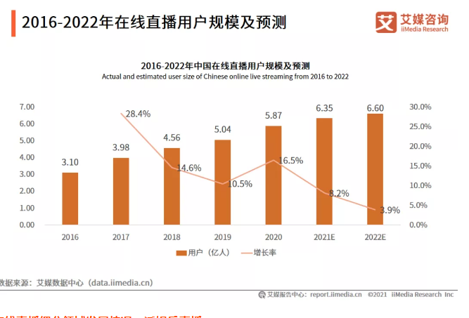 斯玛特英语教育机构评测战神货642核酸采样