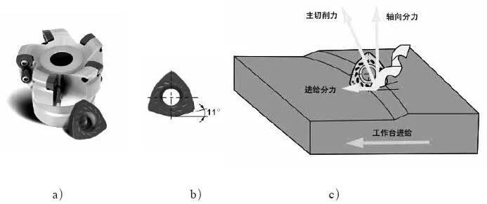 模具銑刀典型產品介紹上數控刀具選用指南61