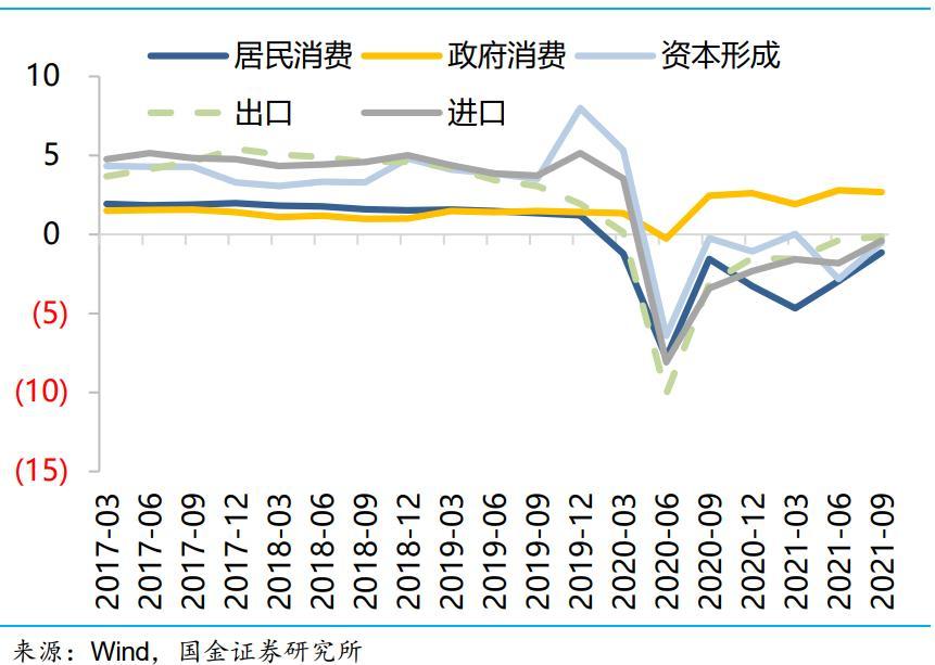 学生群体收缩，投资晨光文具的缝隙在哪儿？2021做直播带货赚钱吗