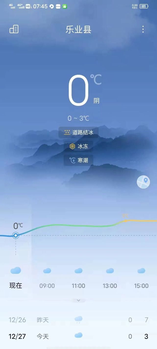 乐业县气温降至零度草王山出现雾凇美景