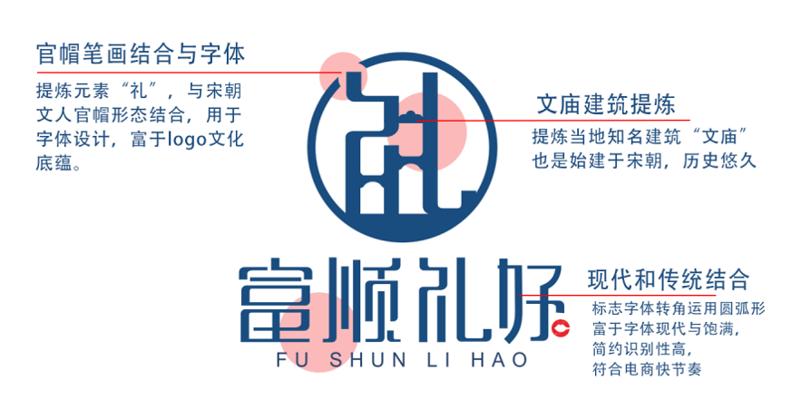 现金奖励富顺县域公共品牌推广语评选征集啦你get哪一款