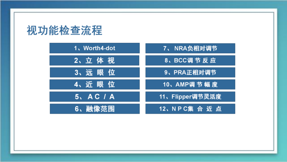 不查视功能何以配镜(视功能检查全套流程)_腾讯新闻
