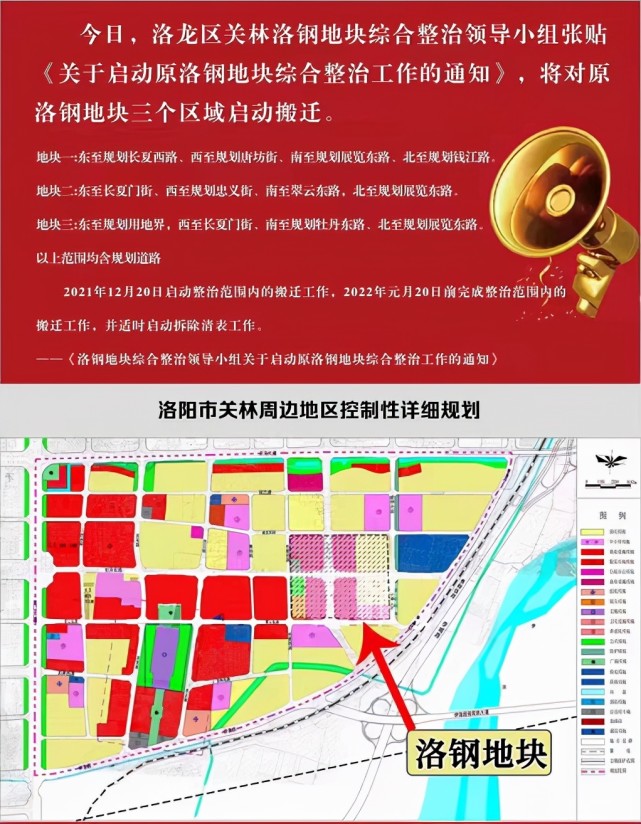 洛阳市洛龙区拆迁规划安置最新消息