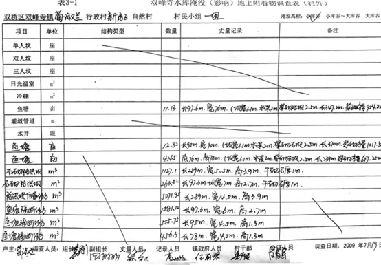 一家陷于水深火热之中,现在经常有亲戚朋友上门讨债,王成权都不敢回家