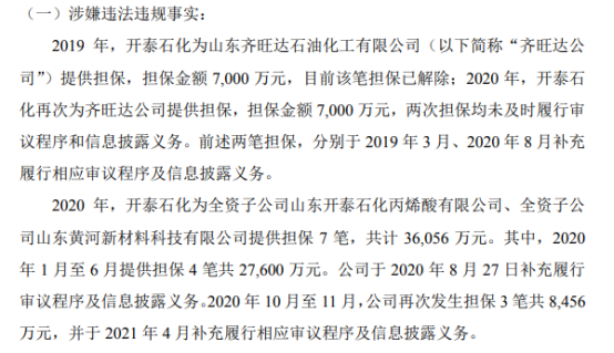 2020年,开泰石化为全资子公司山东开泰石化丙烯酸有限公司,全资子公司