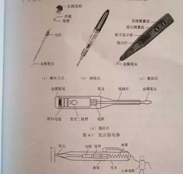 每天陪着我们的验电笔你了解多少我又翻了教科书重温分享给你