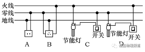 必須和用電器串聯,且必須連在火線和用電器之間,燈口螺旋要接零線上