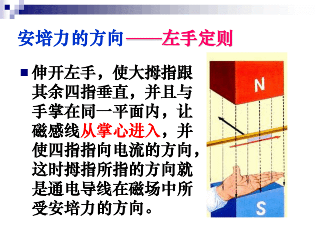 高中物理《a 安培力》微课精讲 知识点 教案课件 习题