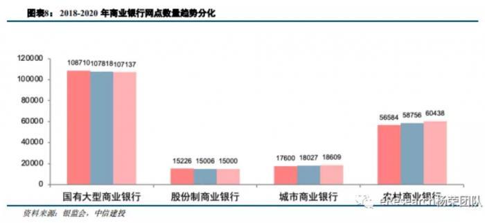 八年级上册语文期末卷近平衡银行不跌盈亏网点2021