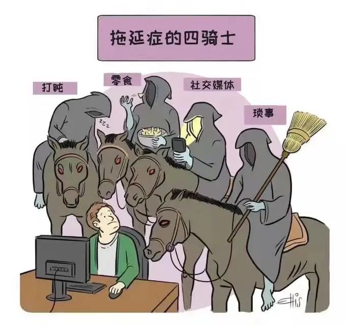 半个小时就可以做完的作业,不到交作业的最后一刻就是不写;不到考试前