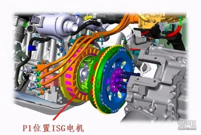 奔驰c级|48v轻混|48v|混合动力汽车|电动机