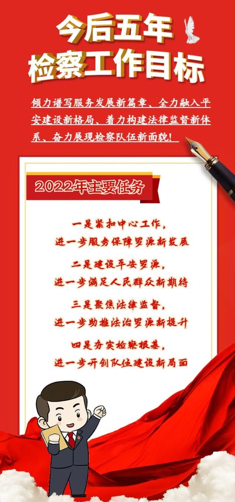 一图读懂罗源检察砥砺奋进的这五年邀您检阅