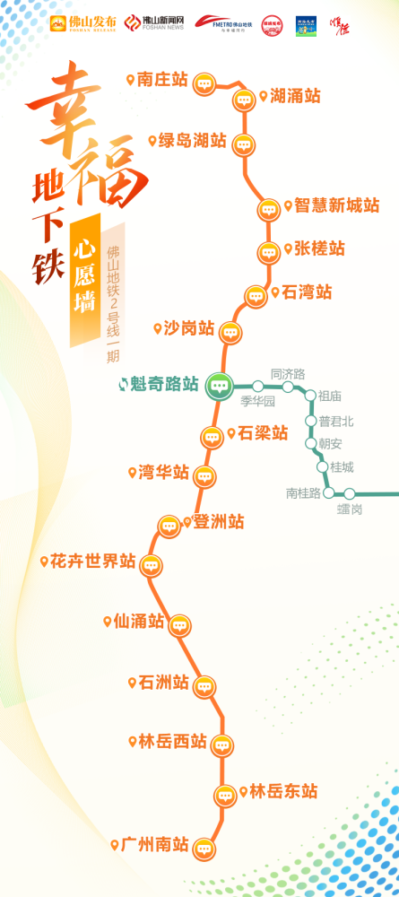 呈东西走向,途经佛山市禅城区,南海区,顺德区以及广州市番禺区,全长