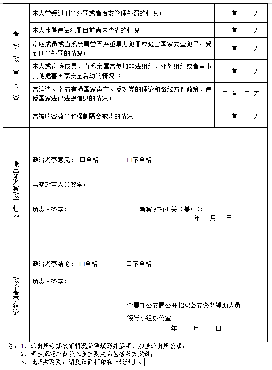 通辽招聘_2022通辽市公安局招聘辅警270人简章