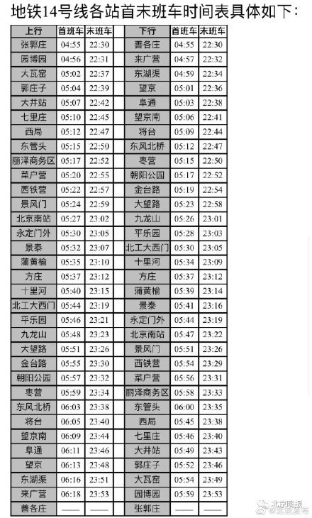 掌握這17張圖，沒人比你更懂RecyclerView的預加載002116中國海誠