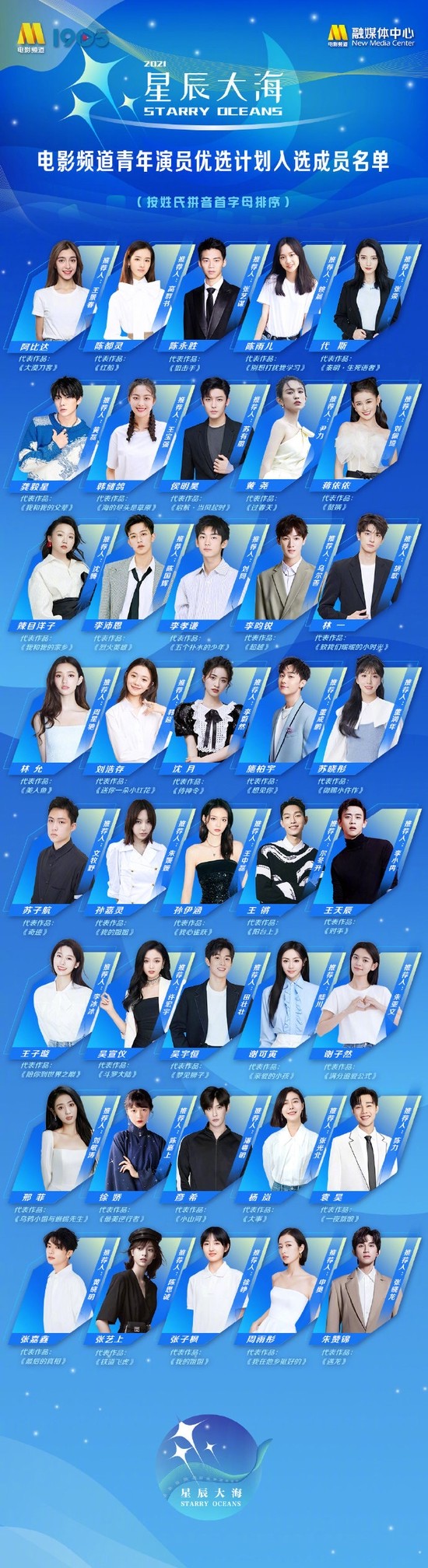 央视电影频道2021年"星辰大海"名单公布,张子枫,刘浩存或站c位_腾讯