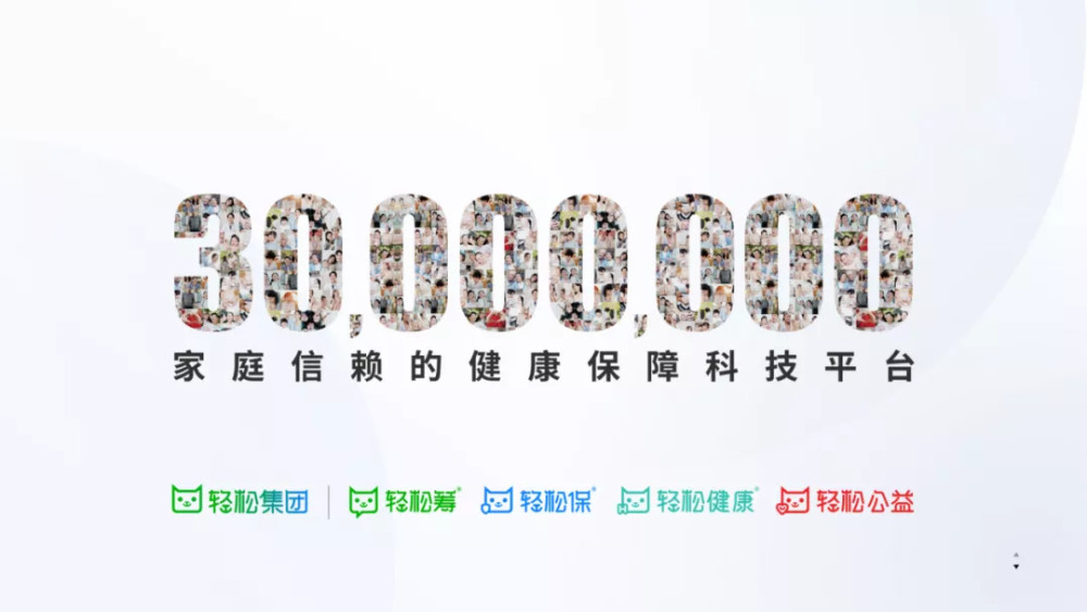 保险大健康社会责任轻松集团的三张王牌