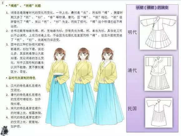 服裝設計交領漢服的斜裁法結構製版