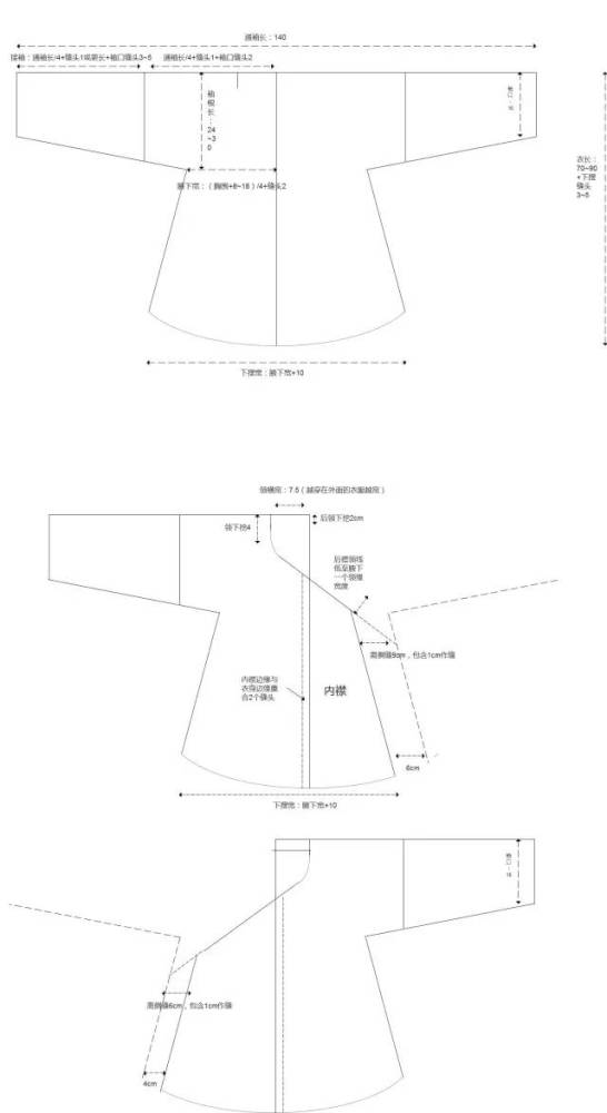 服装设计交领汉服的斜裁法结构制版