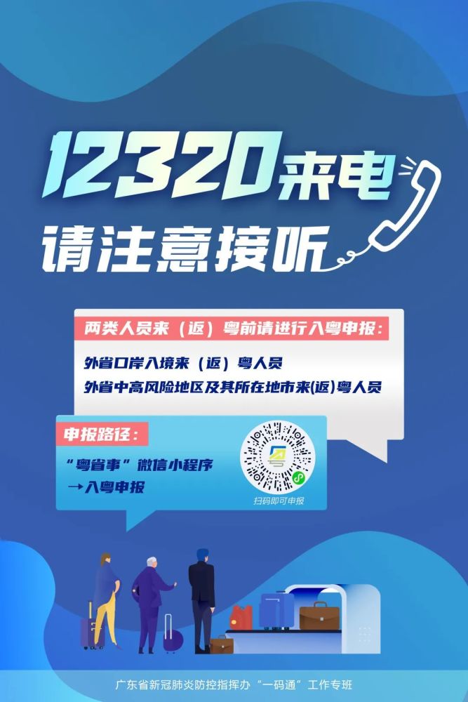 12320是什么号码图片