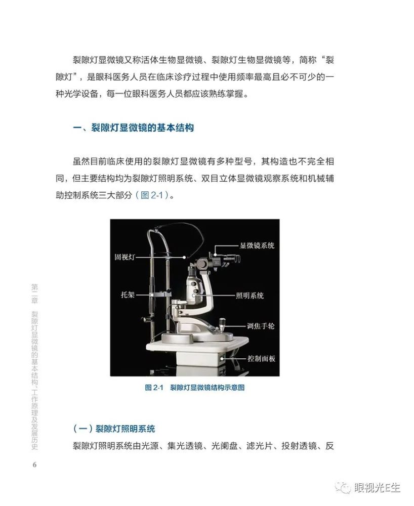 眼科裂隙燈顯微鏡操作手冊