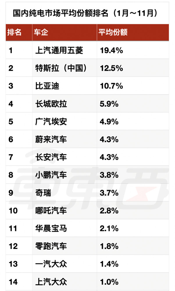 薇娅们还有机会吗？小小地球和瑞思哪个好