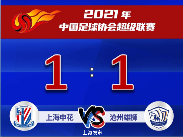 上海申花 【足球】中超第二十轮比赛，上海申花1：1战平沧州雄狮