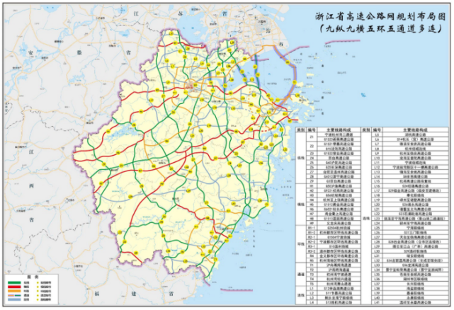高速公路中,金华市涉及4条,包括合肥至温州高速公路(浙皖界至义乌段)