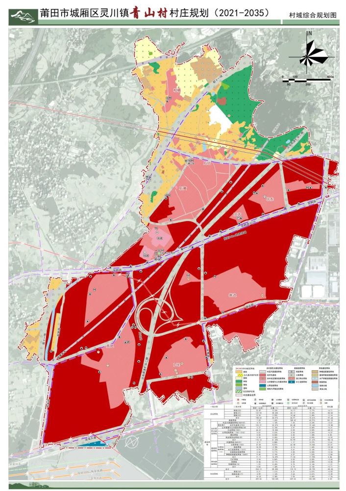 莆田多个村庄最新规划出炉快看看有你家吗