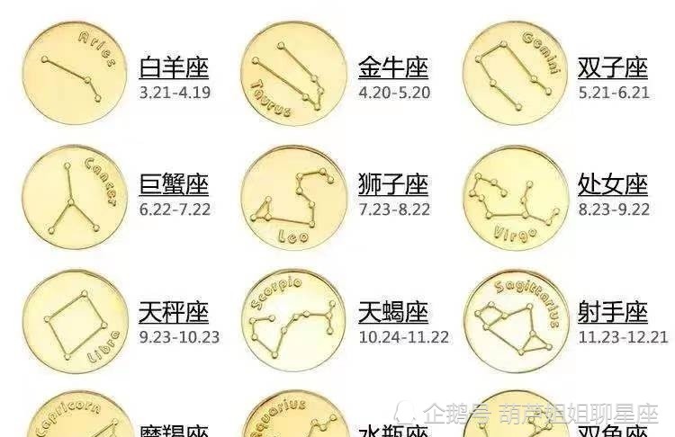 阳历5月29日星座运势(阳历5月29日星座运势如何)