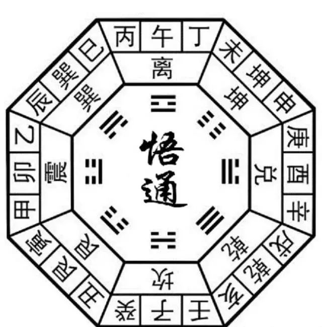 掌上乾坤透露古人掐指一算的绝技