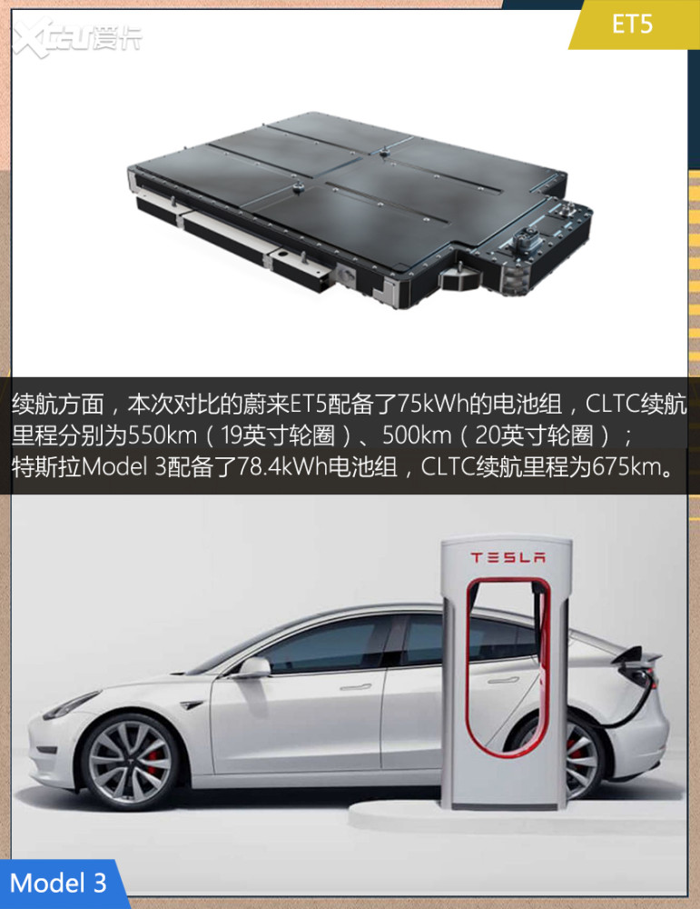 蔚来ET5对比Model3特斯拉还真香吗？八年级下册英语课文翻译