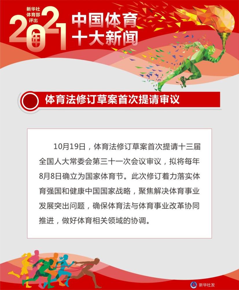 （图表）新华社体育部评出2021年中国体育十大新闻墙贴贵吗
