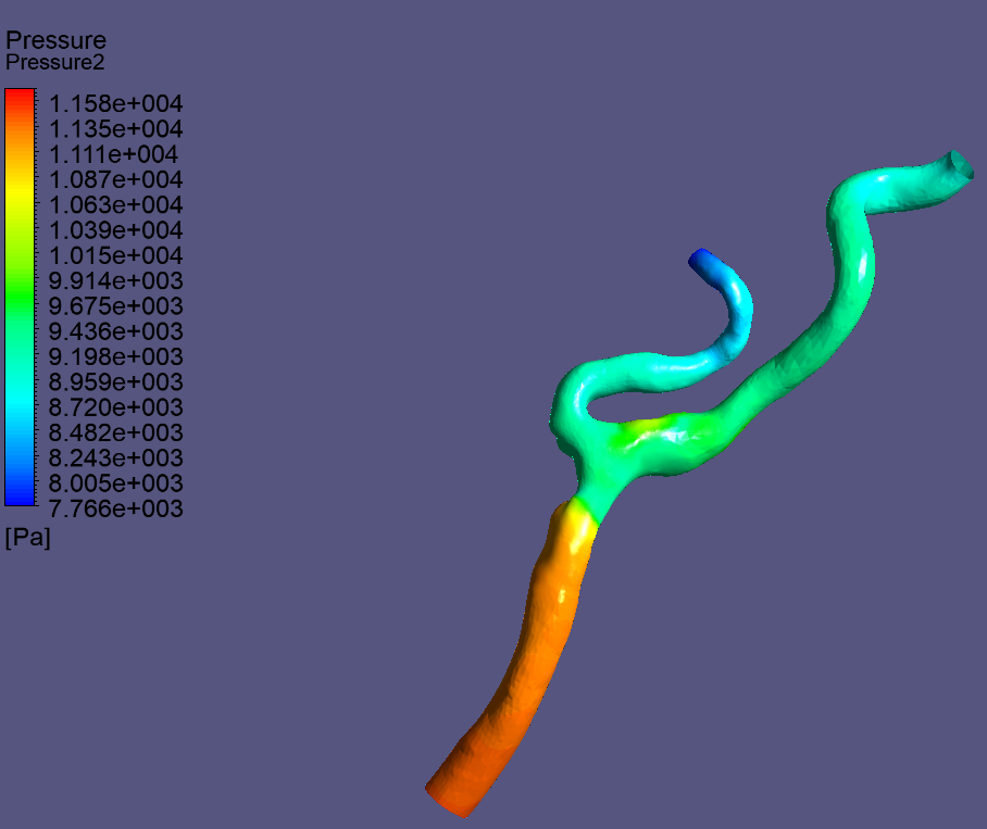 (六)tecplot实操——结果文件可视化1.