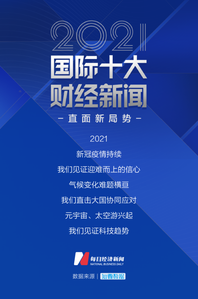 今日国家大事新闻2021(今日国家大事新闻头条最新消息)
