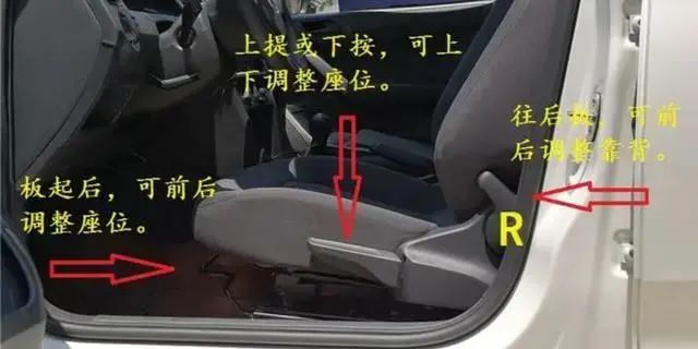深处时,腿部膝关节仍要有一定的弯曲,这时的座椅前后位置是比较合适的