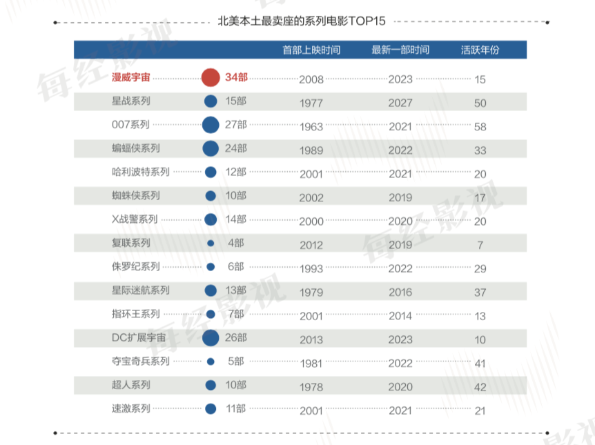 三年级英语入门应该先学什么张译上元斐金鸡2022暗度陈仓跑金鸡奖