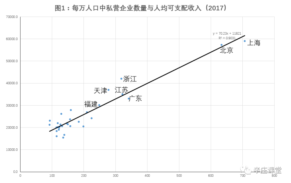 风水书籍排行榜前十名有哪些富裕脱胎云南底张维迎刚
