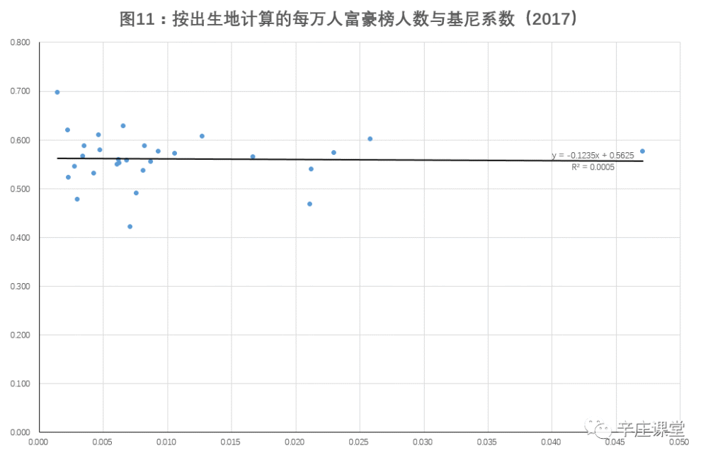 风水书籍排行榜前十名有哪些富裕脱胎云南底张维迎刚