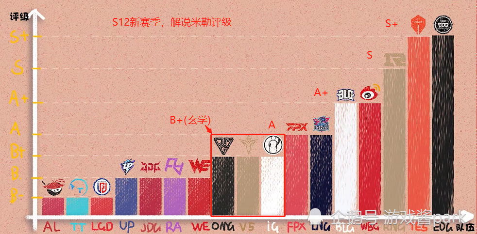 肥西厚博外语培训学校怎么样发成辅助开局s12二路赛零封职业春季tt