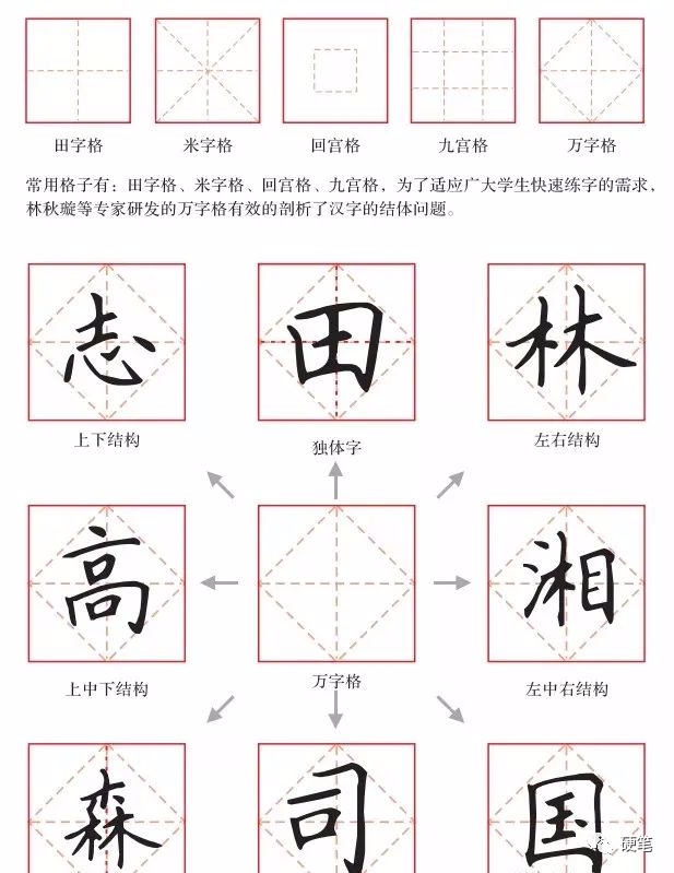 万字田字格写法图片图片