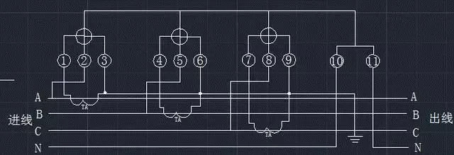 總結:在經互感器接入時,電流互感器的原理相當於一臺升壓變壓器,二次