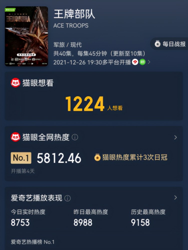 肖战 黄景瑜新剧空降热播 双男主 三角恋 看得我如鲠在喉 腾讯新闻