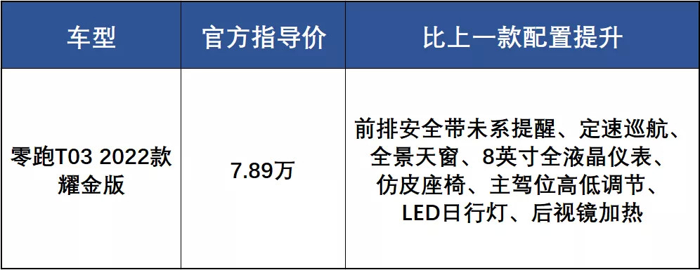 一年级学英语吗值得一看国产唯一展望阵营辅助上汽2022款