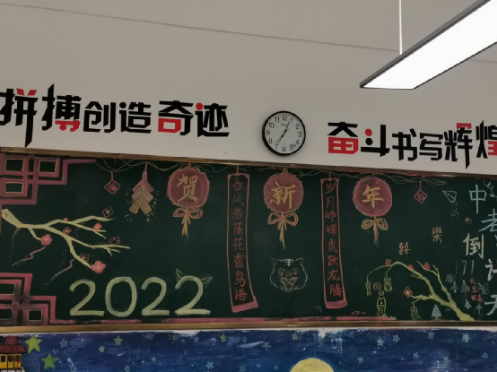 【聚力迎新】新风尚:合肥一中教育集团北城分校东校区迎新年黑板报