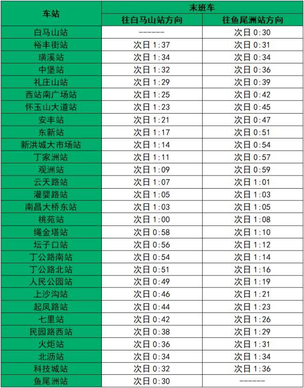 南昌地铁运营时间有变!
