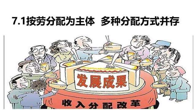 是分配个人消费品的社会主义原则,即在生产资料社会主义公有制条件下
