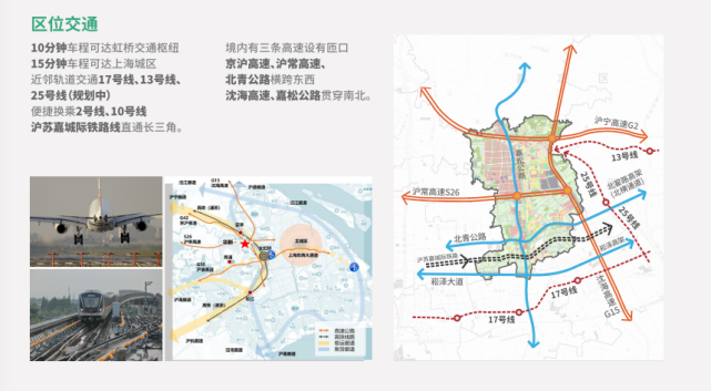 區域聯動方面,華新鎮正加快推進滬蘇嘉城際鐵路落地,儘快實現鎮域接通