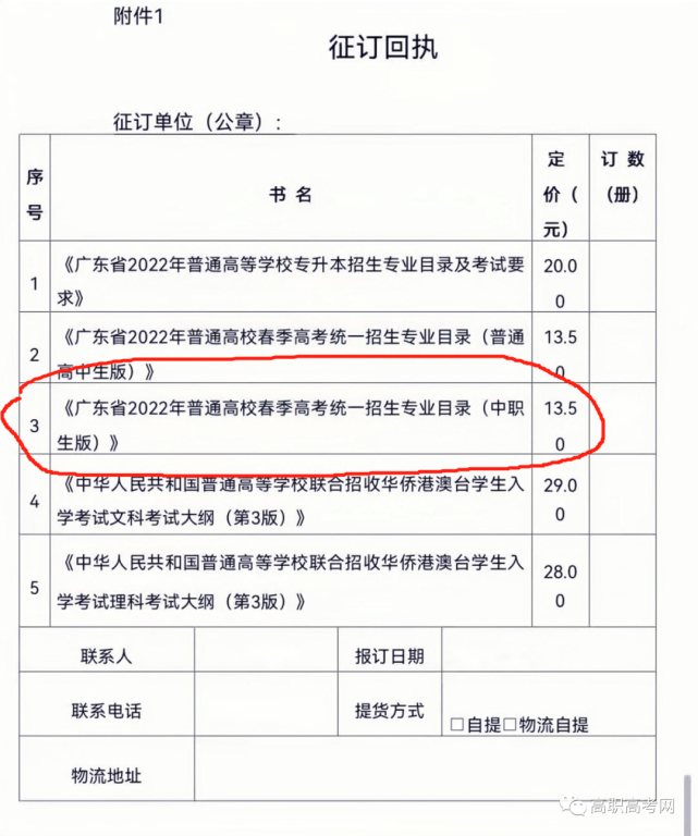 通知2022年3證書招生專業目錄開始徵訂