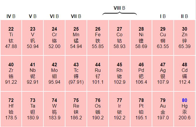 与债权人博弈，富力摆出3亿美元现金，拟折价回购债券数学题密码